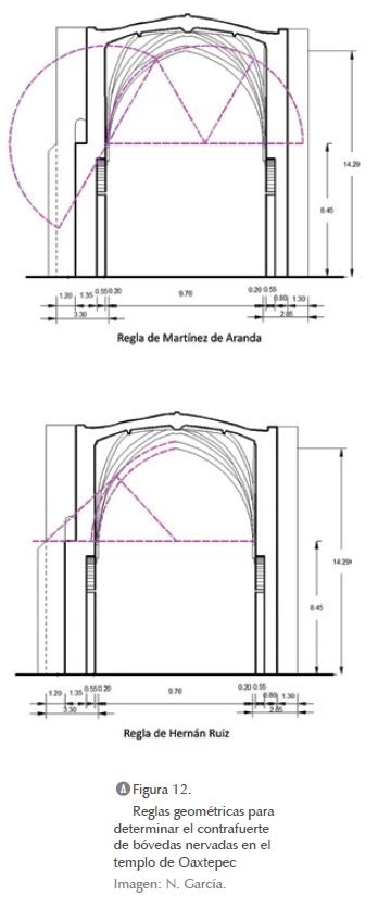 Vista De Trazo De Las B Vedas De Nervaduras Mexicanas Del Siglo Xvi