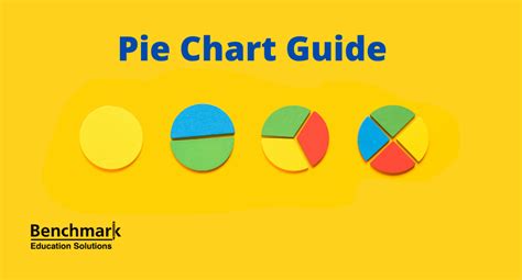 Ielts Pie Chart For Writing Task 1 Guide Vocabulary And Practice