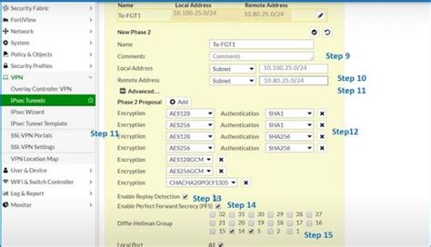 IPSec VPN Configuration Fortigate Firewall Network Interview