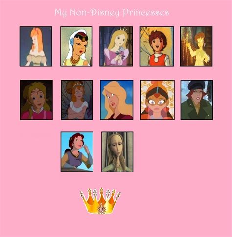 My Official Non-Disney Princesses by J-Cat on DeviantArt