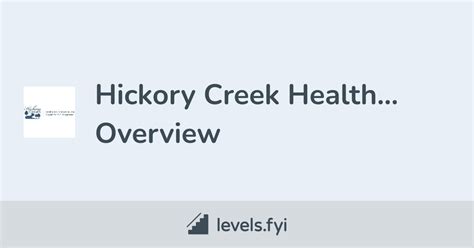 Hickory Creek Healthcare Foundation Careers | Levels.fyi