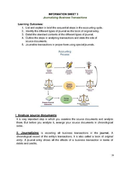 Special-Journals - CDL, RJ, CRJ - INFORMATION SHEET 3 Journalizing