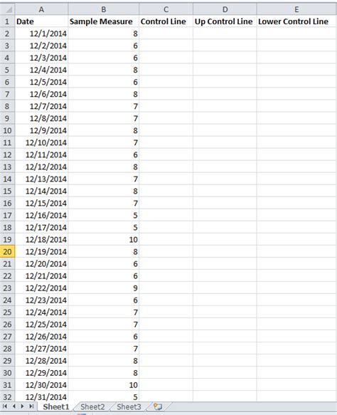 How to create a control chart in Excel?