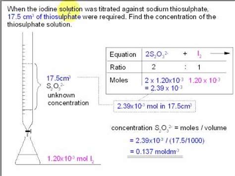 Titration Iodine And Sodium Thiosulphate