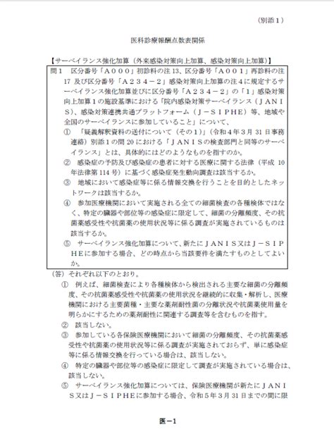 2022年度診療報酬改定に関する疑義解釈（その8）が公表されております。 株式会社m＆cパートナーコンサルティング