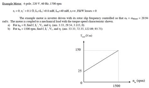 Solved Example Motor 4 Pole 220 V 60 Hz 1700rpm Chegg