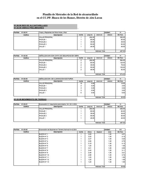 Planilla De Metrados Desague Pdf Ingeniería Hidráulica La