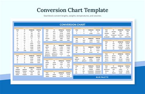 Diabetic Conversion Table Pdf Infoupdate Org