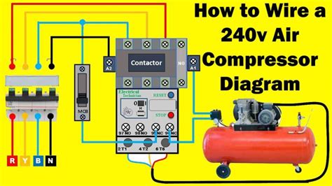 Adjusting Your Air Compressor Pressure Switch Complete Guide