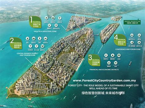 Forest City By Country Garden Pacificview - Company Details