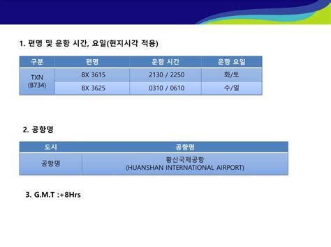 Ppt Txn 서비스 Powerpoint Presentation Free Download Id5551148