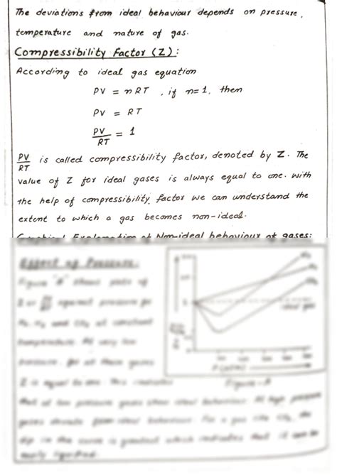 Solution Ideal And Non Ideal Gases With Graphical Explanation Of Non