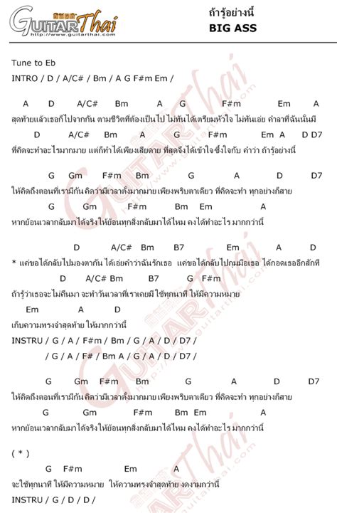คอรด ถารอยางน BIG ASS คอรดเพลง กตาร guitarthai