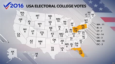 Qu Es Y C Mo Funciona El Colegio Electoral En Estados Unidos Cdn