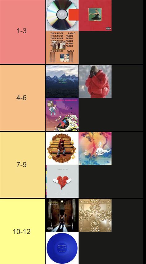 Kanye albums ranked (on how much I like them) : r/Kanye