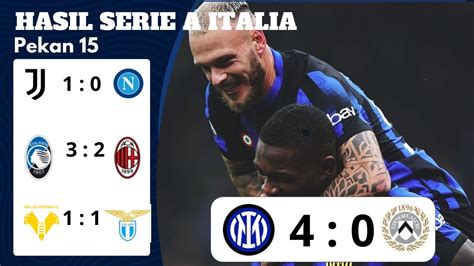 Hasil Pertandingan Liga Serie A ~ Inter Milan Vs Udinese ~ Atalanta Vs