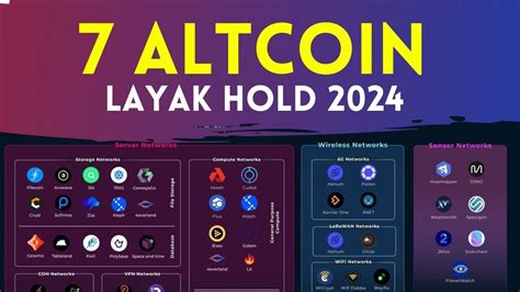 7 ALTCOIN LAYAK HOLD 2024 Narasi DePIN YouTube