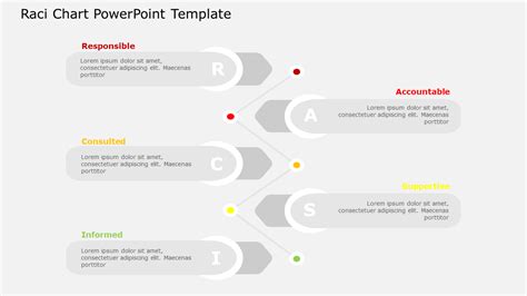 RACI Chart 09 PowerPoint Template