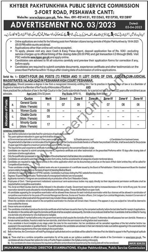 Khyber Pakhtunkhwa Public Service Commission Kppsc Jobs April