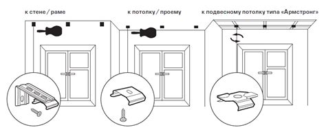 Порядок монтажа вертикальных жалюзи