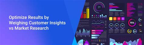 Weighing Customer Insights Vs Market Research To Optimize Marketing Results