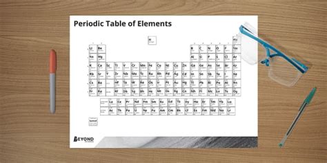 Periodic Table Of Elements Colouring Poster Twinkl