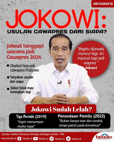 Infografis Jokowi Tanggapi Wacana Jadi Cawapres 2024 Telisik Id