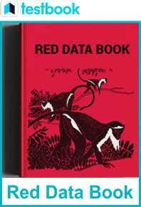 Red Data Book Definition History Importance And Endangered Species