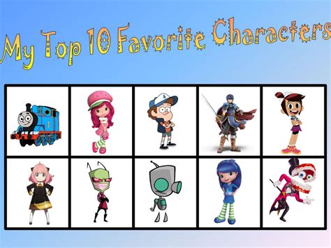 My Top 10 Favorite Characters By Logan3452 On Deviantart