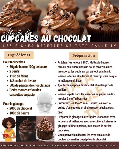 Pingl Par Valou Jeudy Sur Recette Recette Muffins Moelleux Recette