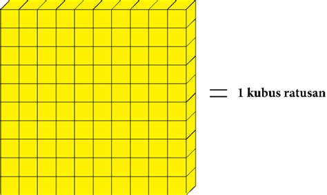 Kejarcita Merdeka Belajar Merdeka Mengajar