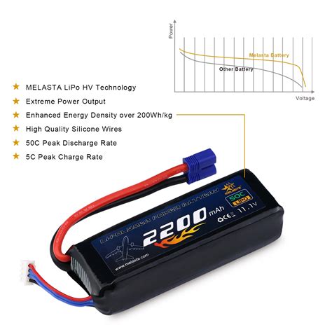 V Mah Mah Rc Lithium C Li Polymer Battery For Rc Drone Rc