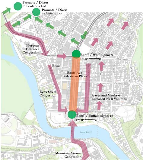 Banff Avenue Pedestrian Zone | Banff, AB - Official Website