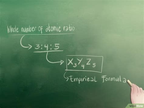 Comment Calculer La Formule Empirique D Un Compos Chimique