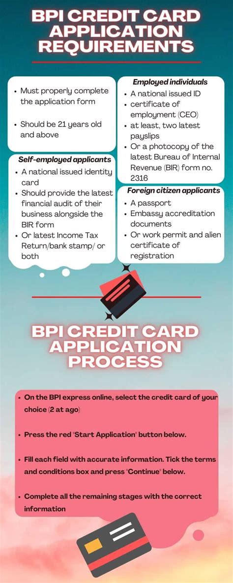 BPI credit card application 2023: process, requirements, status - KAMI ...