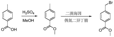 一种4 溴甲基苯甲酸甲酯及其衍生物的制备方法与流程