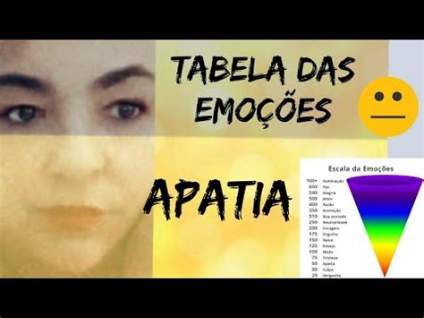 O Que É Uma Pessoa Apática - APATIA - O QUE É UMA PESSOA APATICA? Uma pessoa sem coração... será ...