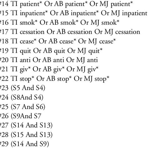 EMBASE search strategy | Download Table 
