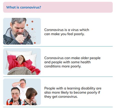 write easy read content accessibility  easy