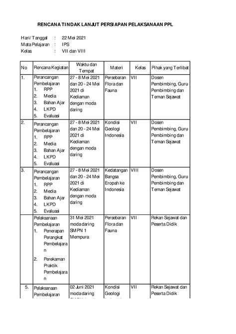 Contoh RTL RTL H Ari T Anggal 22 M Ei 2021 M Ata Pelajaran