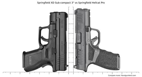 Springfield Xd Sub Compact 3 Vs Springfield Hellcat Pro Size Comparison Handgun Hero