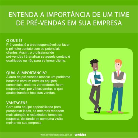 Entenda A Importância De Um Time De Pré Vendas Em Sua Empresa