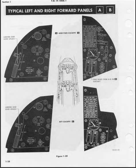 F A Incorrect Cockpit Model Documented Aircraft Reports War