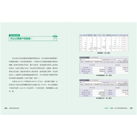 社畜的財務自由計畫：最強脫魯傳說！早餐投資法，每天30分鐘，3年賺30億－金石堂