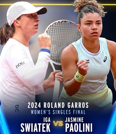 As Qued Conformada La Final Femenina De Roland Garros Tras Las