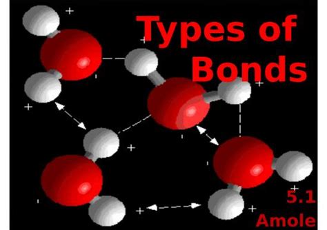 Chemical Bonding Ppt 72399 Types Of Bonds 0