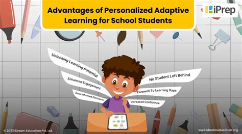 Advantages Of Personalized Adaptive Learning For School Students