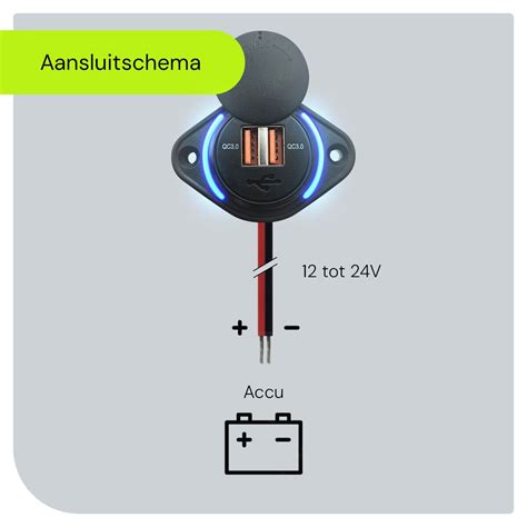 V Usb Autolader Poorten Opbouw Qc Pousb Qc Usb