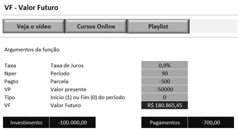 Fun O Vf Do Microsoft Excel Excelforever