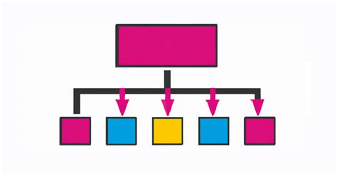 Corriger L Erreur Impossible De Lire Le Sitemap Prestashop